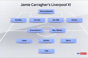 卡拉格：1.25億伊薩克總不能替補(bǔ)吧，不如讓埃基蒂克和他同時(shí)上