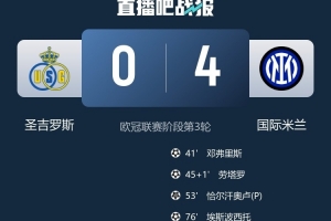 圣吉羅斯中場(chǎng)：我們?nèi)鄙匍T(mén)前的精準(zhǔn)度，本來(lái)至少應(yīng)該進(jìn)國(guó)米一球