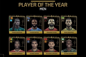 非足聯(lián)年度最佳球員候選：薩拉赫、阿什拉夫、奧斯梅恩在列