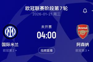 能撐到直接對(duì)話嗎？歐冠唯二0丟球，明年1月21日國(guó)米vs阿森納