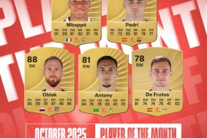 西甲公布10月份最佳球員候選名單：姆巴佩、佩德里、安東尼在列