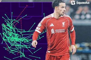 瓊斯歐冠單場傳球125+并且成功率達(dá)到96%，上賽季以來中場第三人