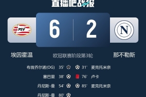 埃因霍溫隊長：這是個美妙的夜晚，我們本可以打進那不勒斯8個球