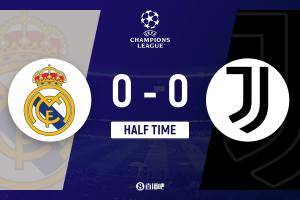 半場-皇馬0-0尤文 皇馬七成控球率阿森西奧關鍵解圍姆巴佩失良機