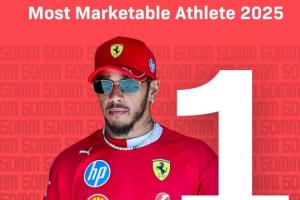 英媒年度市場價值：漢密爾頓榜首，庫里第4C羅5，詹姆斯第8梅西16