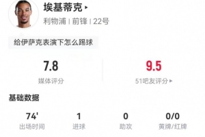 ?；倏吮緢?射2正進1球+1失良機 7對抗5成功 獲評7.8分