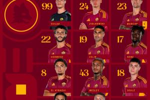 羅馬歐聯(lián)杯首發(fā)：迪巴拉、蘇萊出戰(zhàn)，齊米卡斯、沙拉維替補(bǔ)