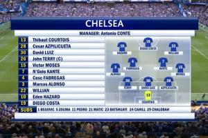 冠軍賽季！上次切爾西vs桑德蘭：16/17賽季收官戰(zhàn)，特里告別藍橋