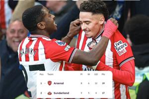 拒絕一輪游！桑德蘭9輪斬5勝，勝場(chǎng)已超上賽季踢完38輪的伊鎮(zhèn)圣徒