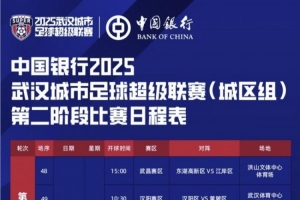 鄂媒：本周日漢超將迎“天王山之戰(zhàn)”，城區(qū)組總冠軍或提前出爐