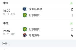 保級判官！國安連輸新鵬城+海牛，最后兩輪還要踢倒數(shù)前2