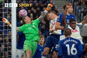 本賽季英超共進(jìn)241球、其中45球來(lái)自角球，19%比率是歷年最高