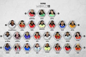 FIFPRO年度最佳陣26人候選：梅西、C羅、姆巴佩入選，凱恩落選