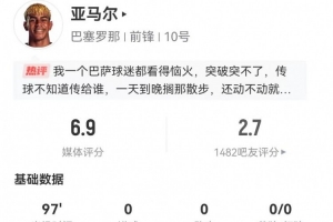 亞馬爾本場2射0正+2關(guān)鍵傳球 8過人4成功+21丟失球權(quán) 獲評6.9分