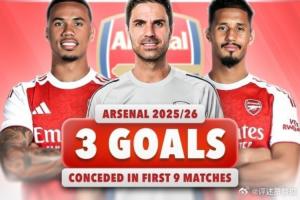 詹?。簶屖直炯緦_擊英超防守記錄！防線替補深度足夠能輪換休息