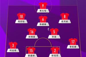 世界杯1/8決賽！U17女足vs巴西首發(fā)：周欣怡、宋語(yǔ)先發(fā)