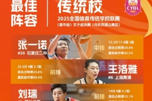 全國體育傳統(tǒng)學(xué)校聯(lián)賽高中女子組最佳陣容：張一諾、王洛雅在列