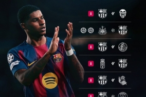 人挪活！巴薩曬拉什福德本賽季5球6助分布：兩場(chǎng)歐冠比賽梅開(kāi)二度