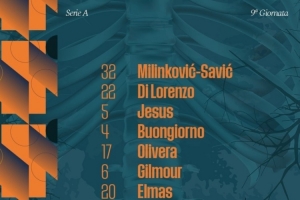 那不勒斯vs萊切首發(fā)：迪洛倫佐、吉爾莫先發(fā)，小麥、霍伊倫替補(bǔ)