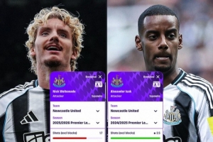 對比伊薩克上賽季，沃爾特馬德英超場均進(jìn)球持平且其他數(shù)據(jù)更出色