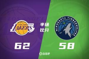 半場(chǎng)-里夫斯18分9助艾頓12分7板 蘭德?tīng)?2分 湖人領(lǐng)先森林狼4分