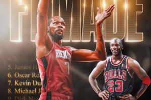 小帥里程碑！杜蘭特生涯罰球命中數(shù)超越喬丹 升至歷史第七位！