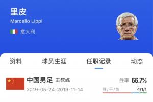 國足成功熬退2位老帥！里皮2019年請(qǐng)辭后未出山，伊萬下課后退休