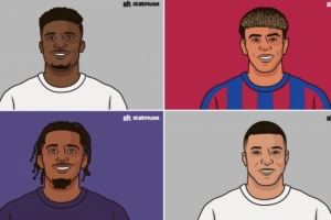 25-26賽季五大聯(lián)賽成功過人榜：庫杜斯第一，亞馬爾和姆巴佩上榜