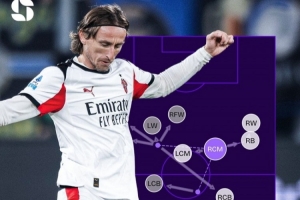 寶刀不老！40歲莫德里奇748次觸球+559次成功傳球為意甲同期最多