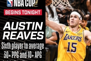 官方曬里夫斯數(shù)據(jù)！歷史第6位前五場場均至少30分10助的球員！