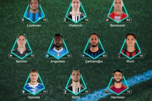 意甲第9輪最佳陣：DV9、恰20入選，加蒂、扎尼奧洛、里奇在列