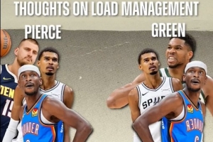 沒約基奇！丹尼-格林列心目中聯(lián)盟前三：文班、字母哥、亞歷山大