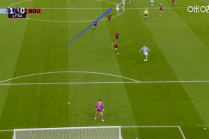 哈寶的單刀還用看？哈蘭德單刀還沒進(jìn)禁區(qū)，謝爾基已經(jīng)開始慶祝了