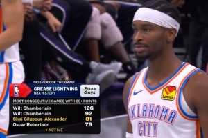 如日中天！亞歷山大連續(xù)82場(chǎng)得分20+ 直追張伯倫