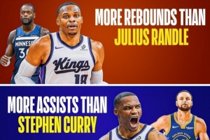 真香！威少目前場均得分高于小薩 籃板高于蘭德爾 助攻比庫里多！