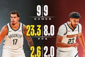 誰(shuí)賺了？美媒對(duì)比小波特和和卡梅隆-約翰遜前九場(chǎng)數(shù)據(jù)：差距懸殊