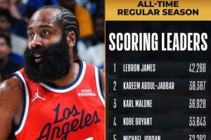 哈登談超甜瓜：這是對我努力付出的肯定 能與他相提并論非常榮幸