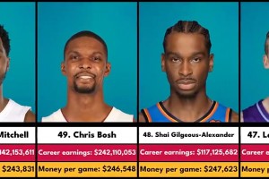 如果詹姆斯10次總決賽都贏了 那么他對(duì)手的歷史地位會(huì)有啥變化