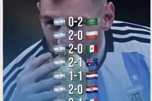 國外博主：即使取消阿根廷世界杯所有點球，阿根廷仍然會獲勝??