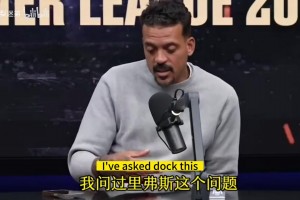 這幾個(gè)花臂會(huì)打球嗎？球家兄弟此前在球館的投籃訓(xùn)練！