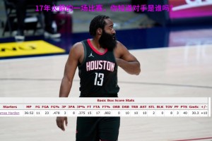 看數(shù)據(jù)聽聲音猜猜！哈登40+三雙，你知道這是哪一場比賽嗎？??