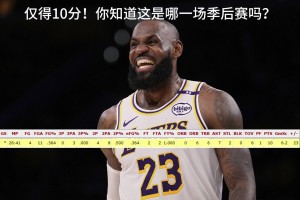 威少最新訓(xùn)練視頻：爆發(fā)力依舊強橫，定點三分快準狠