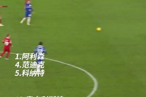 ??團隊足球的精髓：人人參與，見者有份！