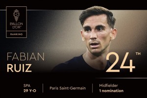 2025年金球獎排名第24位！ 法比安-魯伊斯