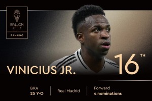 2025年金球獎(jiǎng)排名第16位！維尼修斯-儒尼奧爾，第四次獲得提名