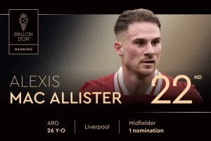 2025年金球獎(jiǎng)排名第22位！麥卡利斯特，第一次獲得提名