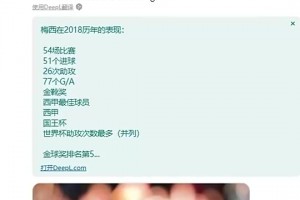 合理嗎？博主：梅西18年51球26助+雙冠+世界杯助攻王才金球第五