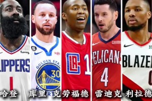 NBA歷史“3+1完成”排行情況，哈登獨步江湖，現(xiàn)役三人前五