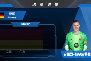 球員集錦：反應(yīng)迅速的德國“獅”！撲救穩(wěn)健&良好的出球能力