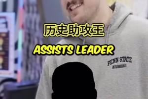 有答錯(cuò)的嗎？國(guó)外的小球迷竟然能回答上所有的問(wèn)題！